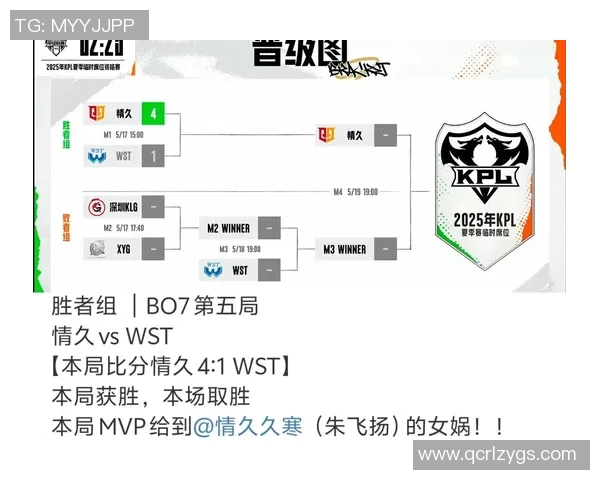 cf情久比赛-CF情久比赛的激烈竞技与深情厚谊-cf情久比赛
