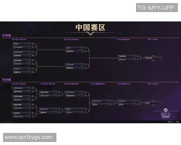 dota2比赛录播在哪里看-如何观看Dota2比赛录播-dota2比赛录播在哪里看 dota2比赛录播在哪里看-如何观看Dota2比赛录播-dota2比赛录播在哪里看