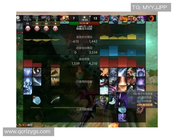 dota比赛sli-DOTA比赛SLI，激情与策略的碰撞-dota比赛sli